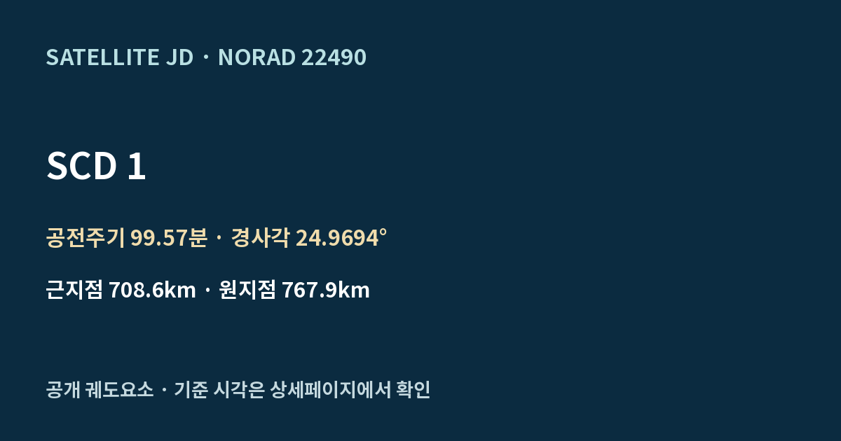 SCD 1 — 공개 궤도요소 요약