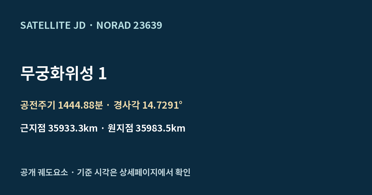 무궁화위성 1 — 공개 궤도요소 요약