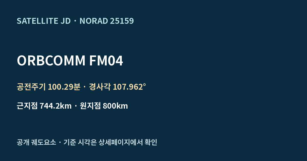 ORBCOMM FM04 — 공개 궤도요소 요약