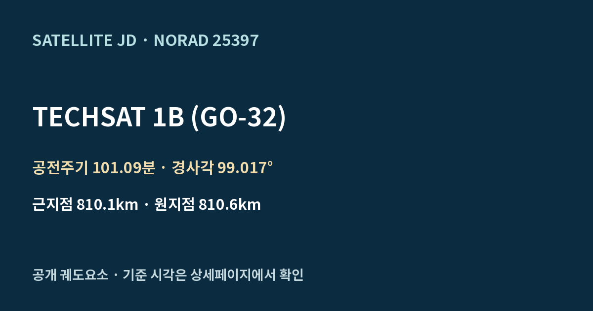 TECHSAT 1B (GO-32) — 공개 궤도요소 요약