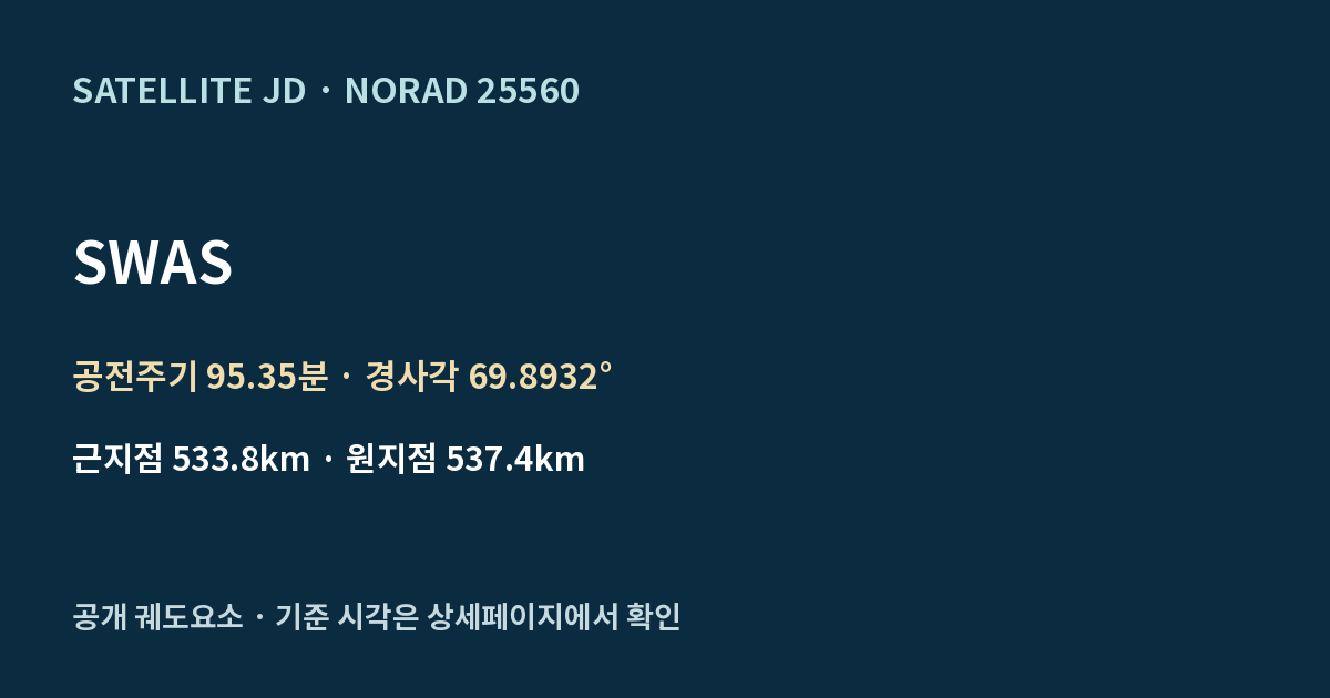 SWAS — 공개 궤도요소 요약