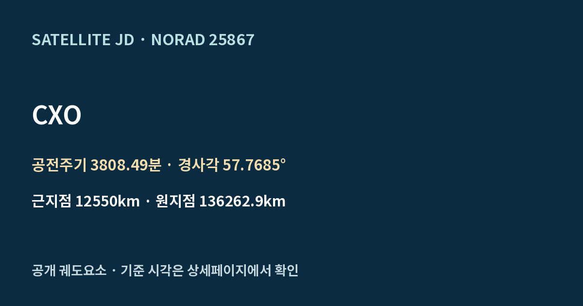 CXO — 공개 궤도요소 요약