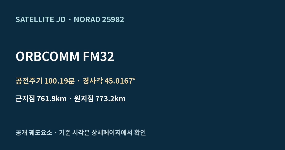 ORBCOMM FM32 — 공개 궤도요소 요약