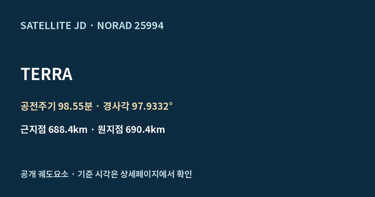 TERRA — 공개 궤도요소 요약