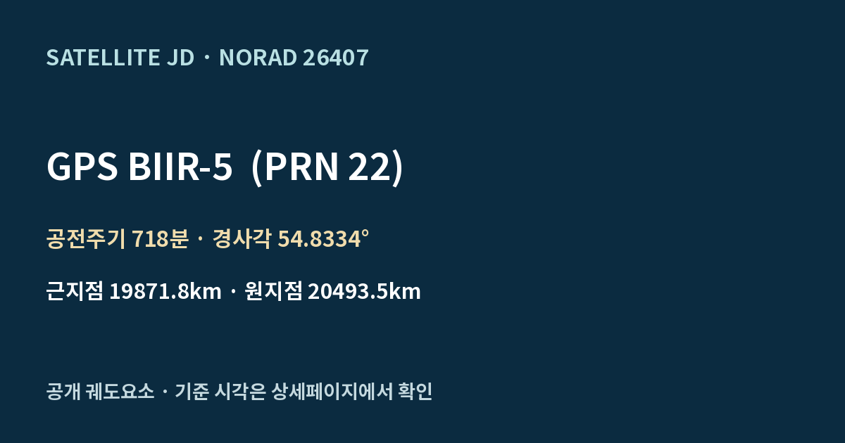 GPS BIIR-5 (PRN 22) — 공개 궤도요소 요약