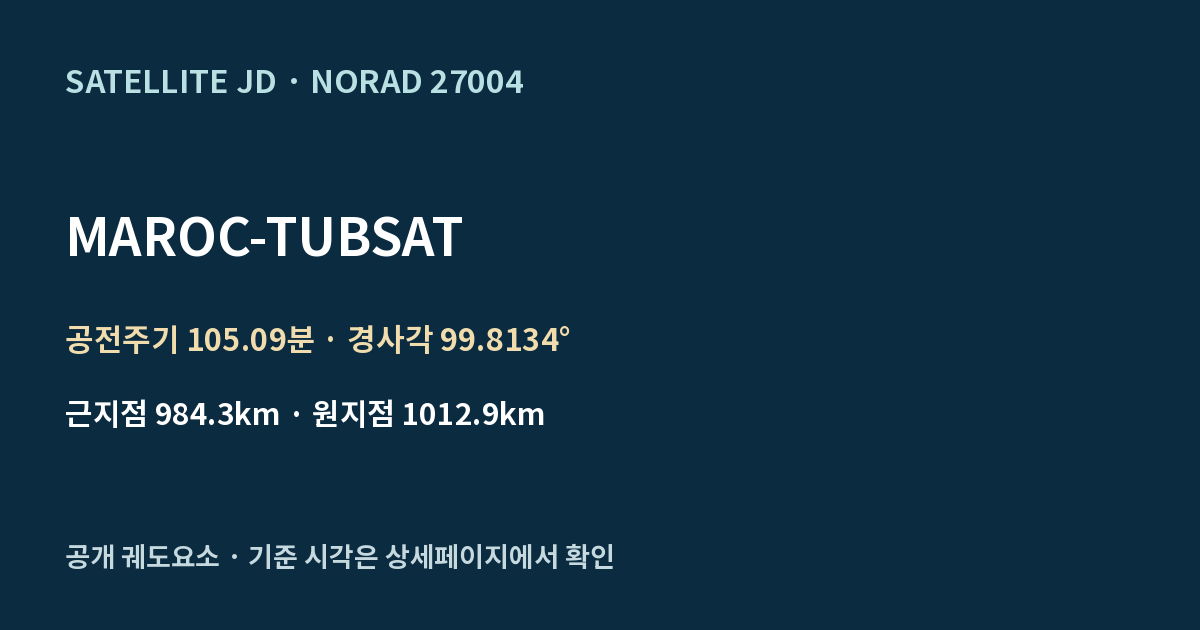 MAROC-TUBSAT — 공개 궤도요소 요약