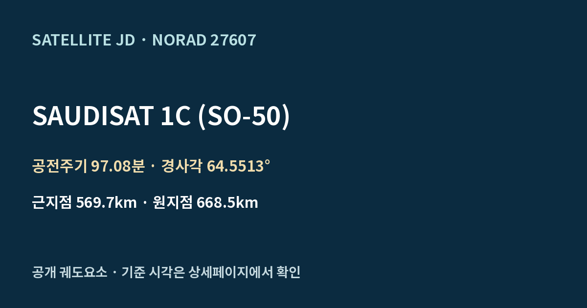 SAUDISAT 1C (SO-50) — 공개 궤도요소 요약
