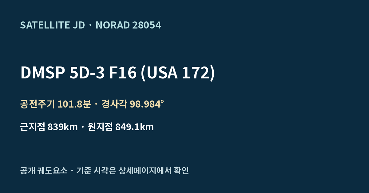 DMSP 5D-3 F16 (USA 172) — 공개 궤도요소 요약