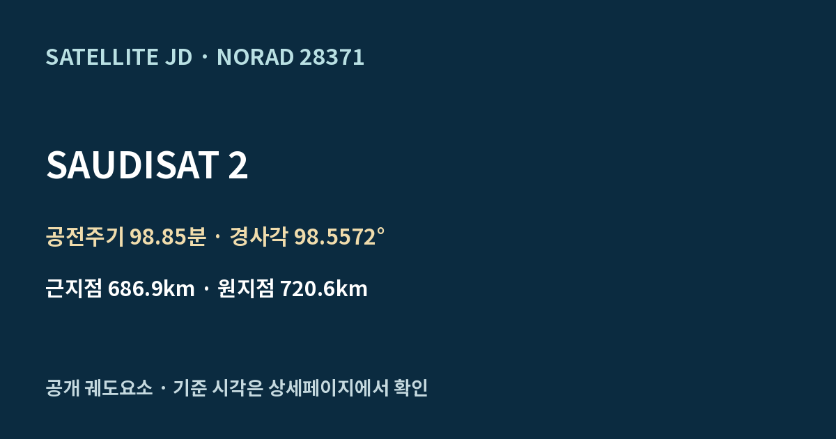 SAUDISAT 2 — 공개 궤도요소 요약