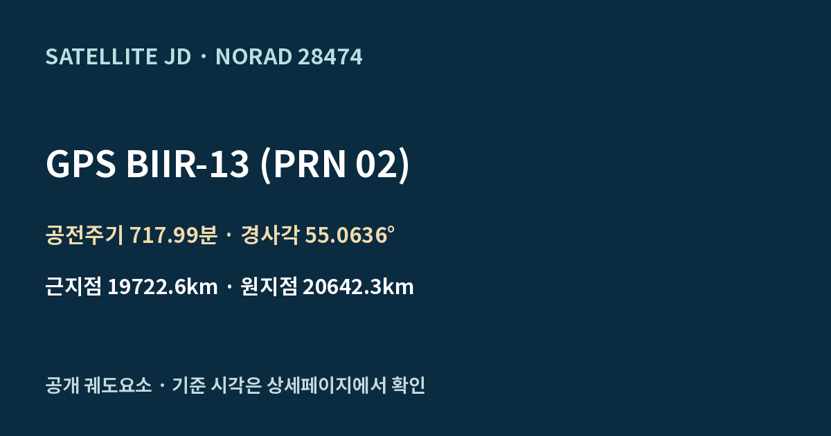 GPS BIIR-13 (PRN 02) — 공개 궤도요소 요약