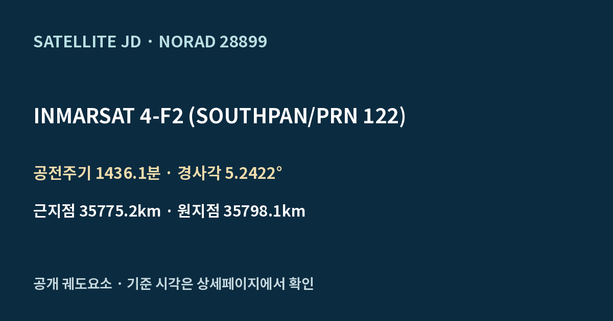 INMARSAT 4-F2 (SOUTHPAN/PRN 122) — 공개 궤도요소 요약