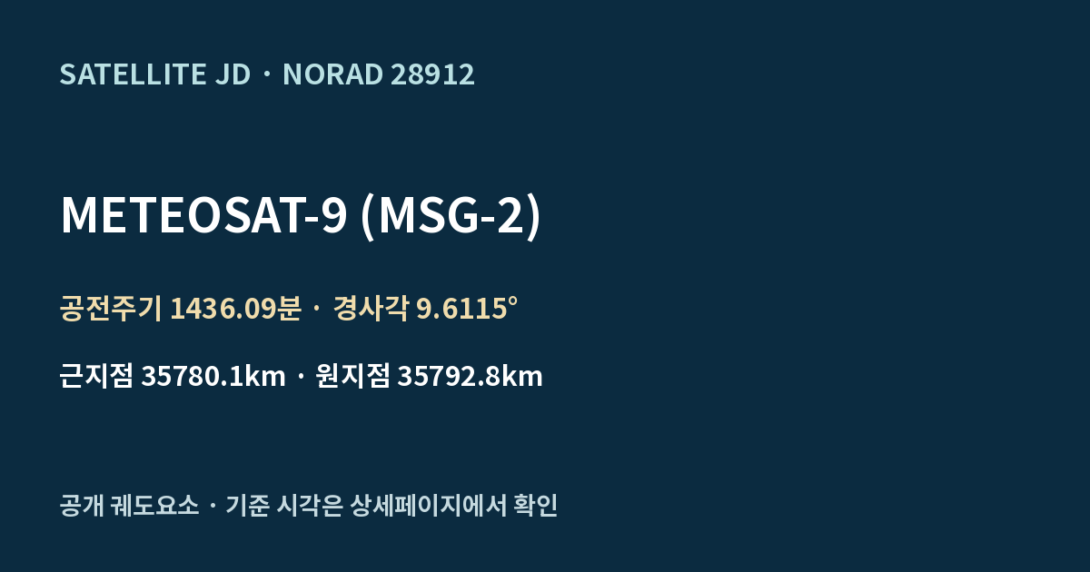 METEOSAT-9 (MSG-2) — 공개 궤도요소 요약