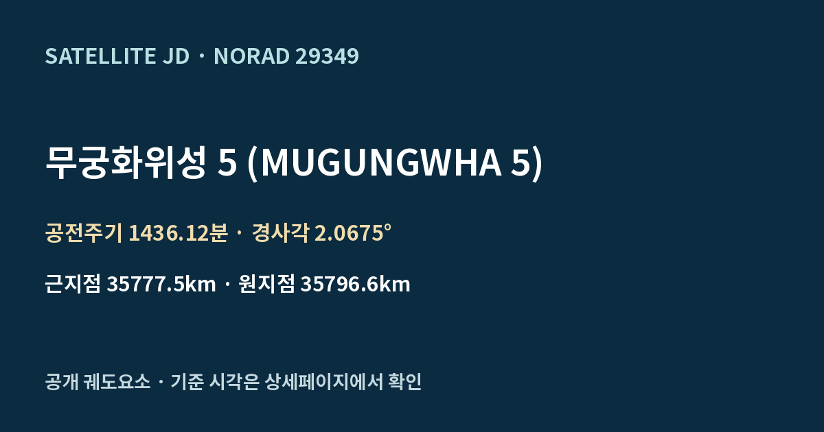 무궁화위성 5 (MUGUNGWHA 5) — 공개 궤도요소 요약