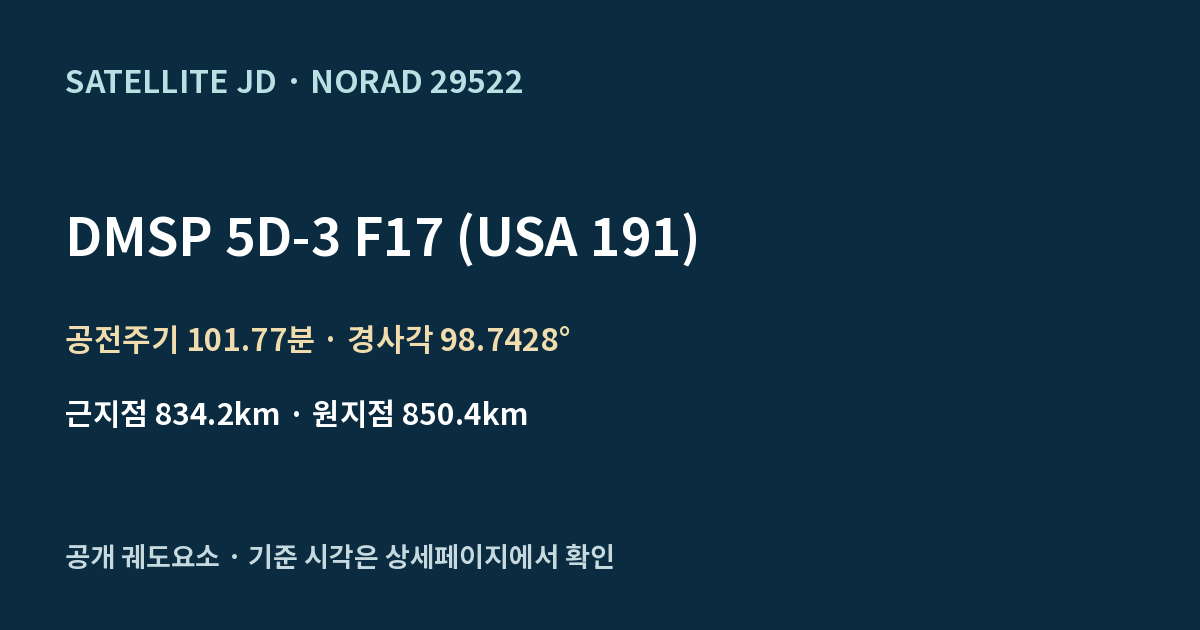 DMSP 5D-3 F17 (USA 191) — 공개 궤도요소 요약