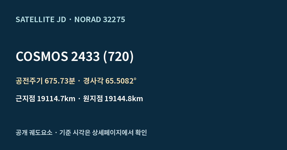 COSMOS 2433 (720) — 공개 궤도요소 요약