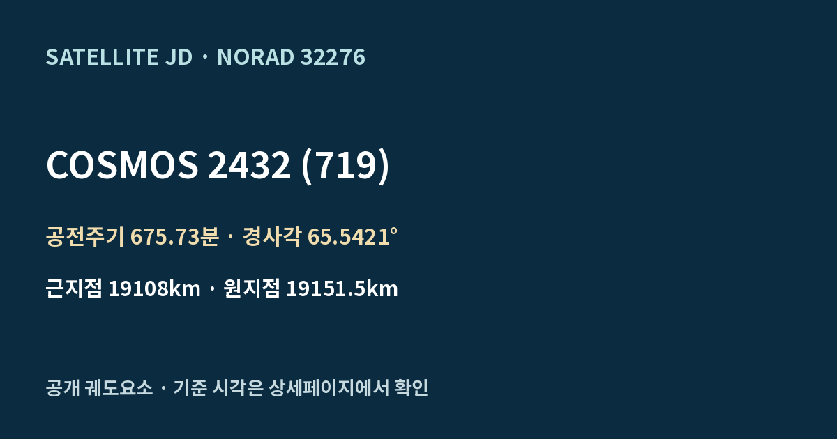 COSMOS 2432 (719) — 공개 궤도요소 요약