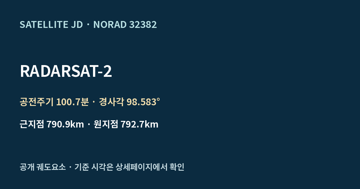 RADARSAT-2 — 공개 궤도요소 요약