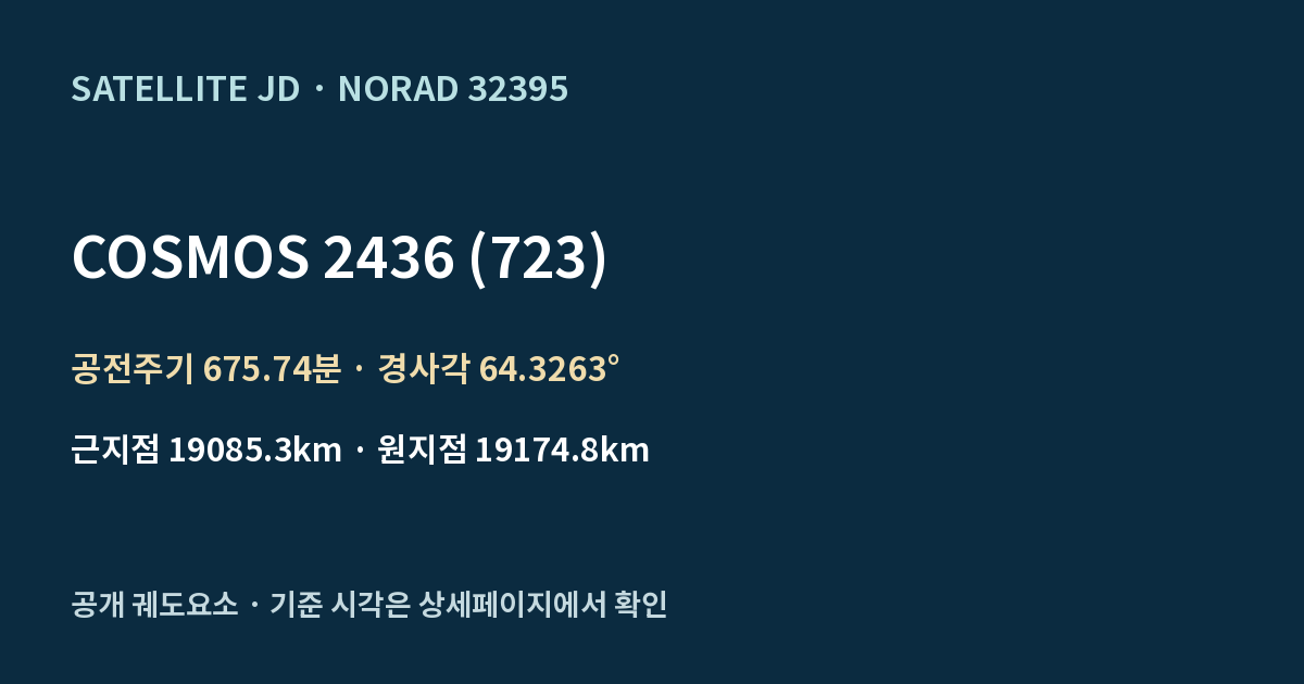 COSMOS 2436 (723) — 공개 궤도요소 요약