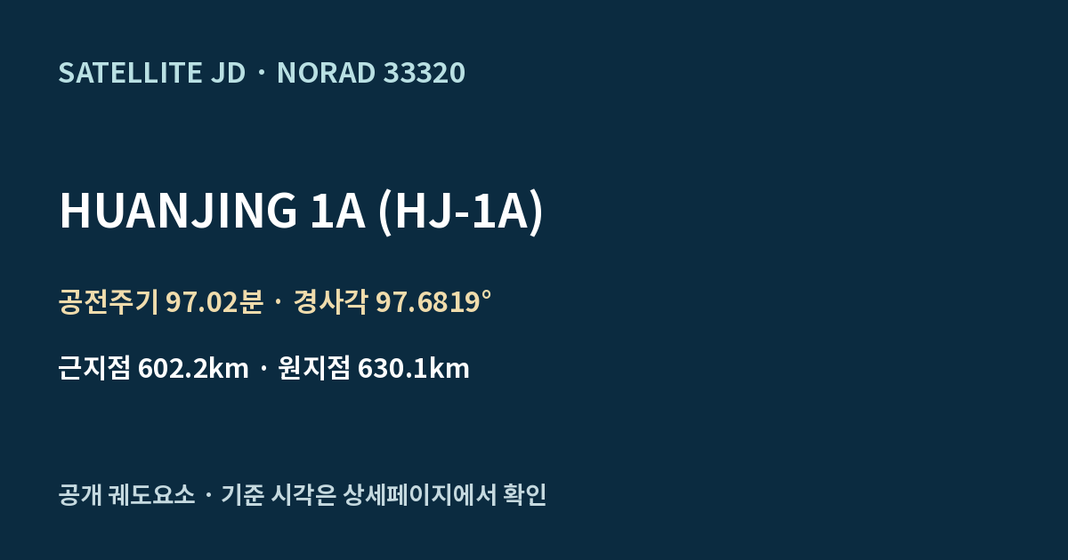 HUANJING 1A (HJ-1A) — 공개 궤도요소 요약