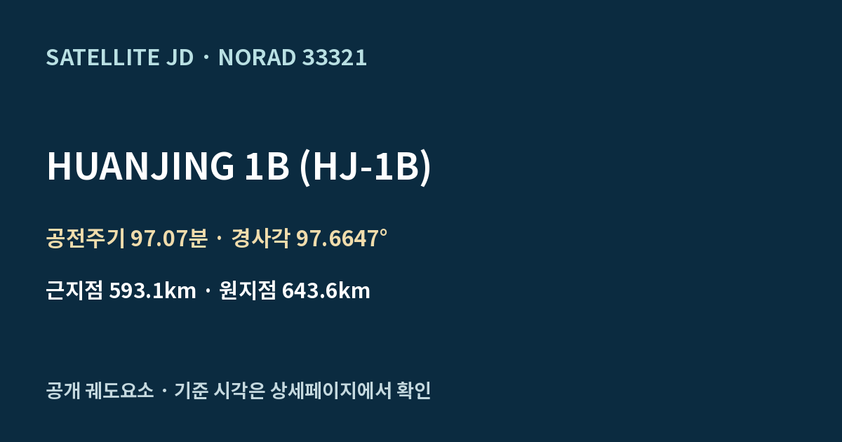 HUANJING 1B (HJ-1B) — 공개 궤도요소 요약