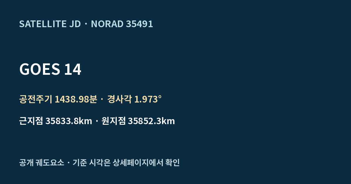 GOES 14 — 공개 궤도요소 요약