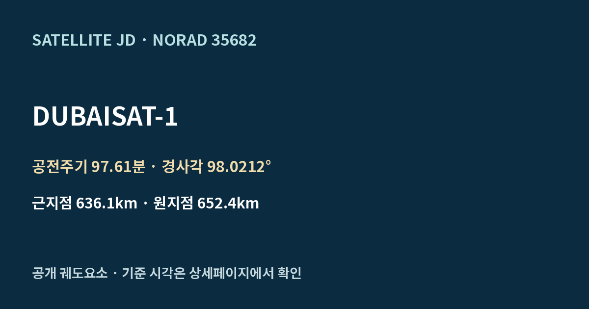 DUBAISAT-1 — 공개 궤도요소 요약