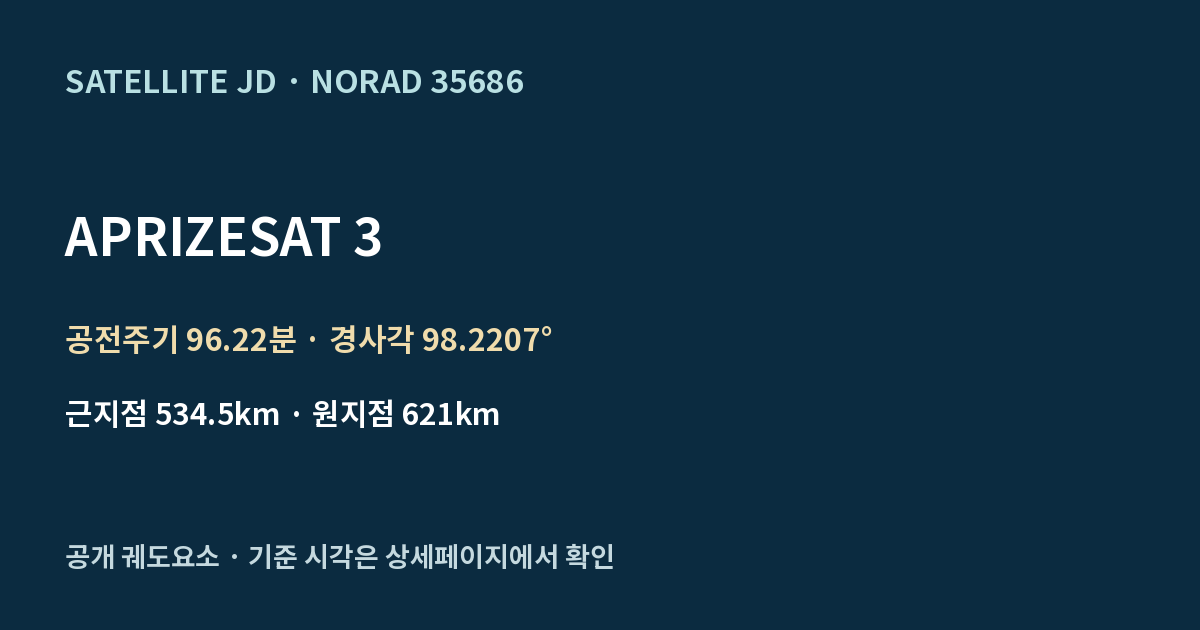 APRIZESAT 3 — 공개 궤도요소 요약