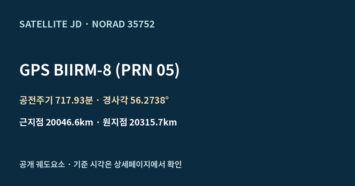 GPS BIIRM-8 (PRN 05) — 공개 궤도요소 요약