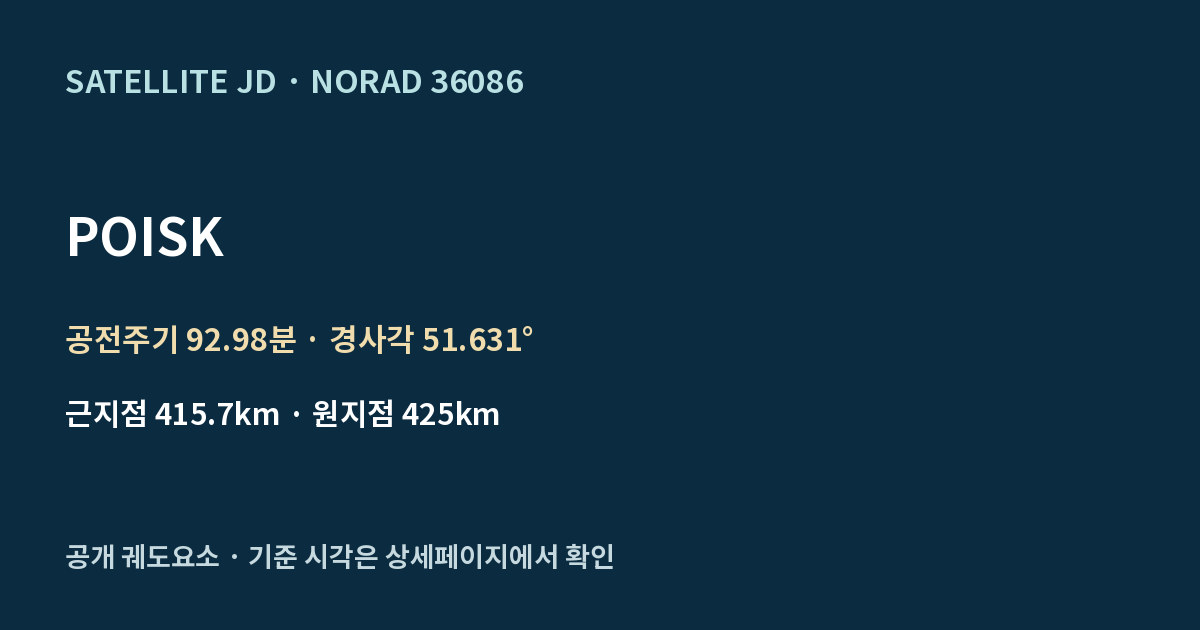 POISK — 공개 궤도요소 요약