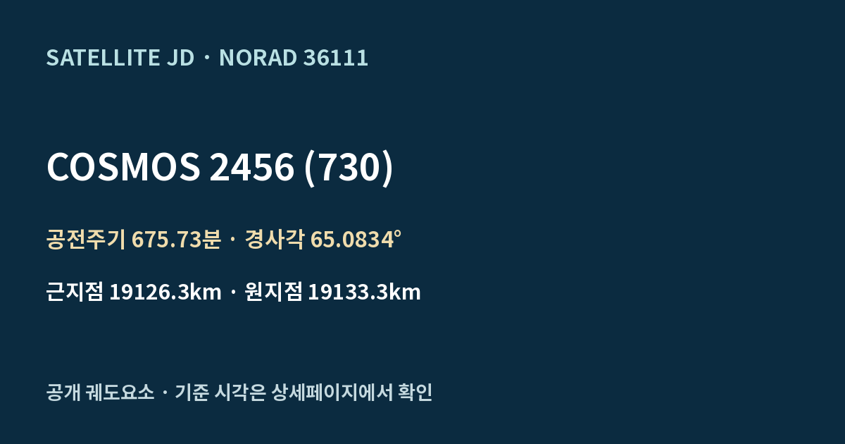 COSMOS 2456 (730) — 공개 궤도요소 요약
