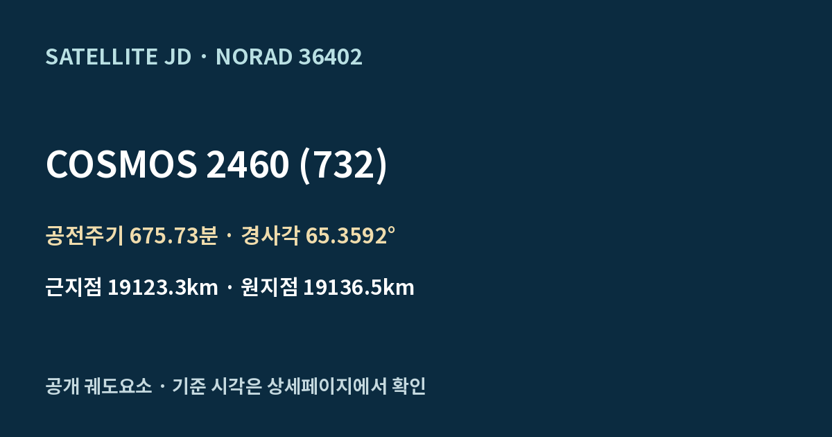 COSMOS 2460 (732) — 공개 궤도요소 요약