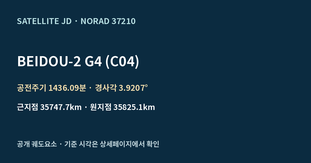 BEIDOU-2 G4 (C04) — 공개 궤도요소 요약