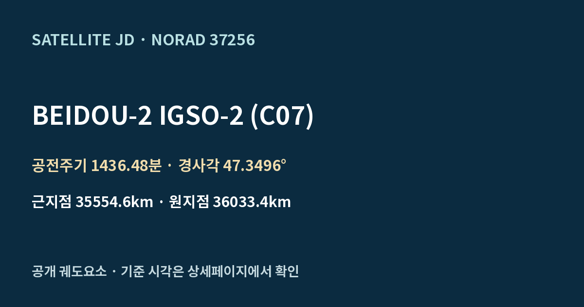 BEIDOU-2 IGSO-2 (C07) — 공개 궤도요소 요약