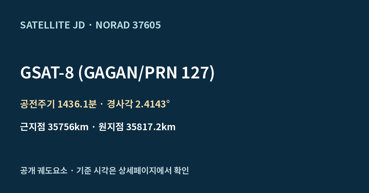 GSAT-8 (GAGAN/PRN 127) — 공개 궤도요소 요약