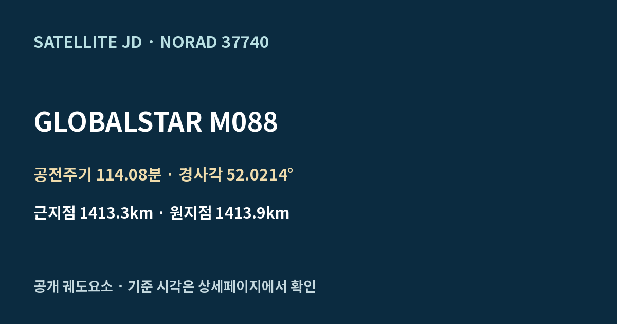 GLOBALSTAR M088 — 공개 궤도요소 요약