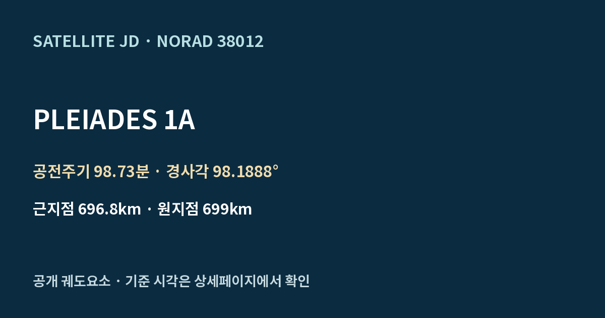 PLEIADES 1A — 공개 궤도요소 요약