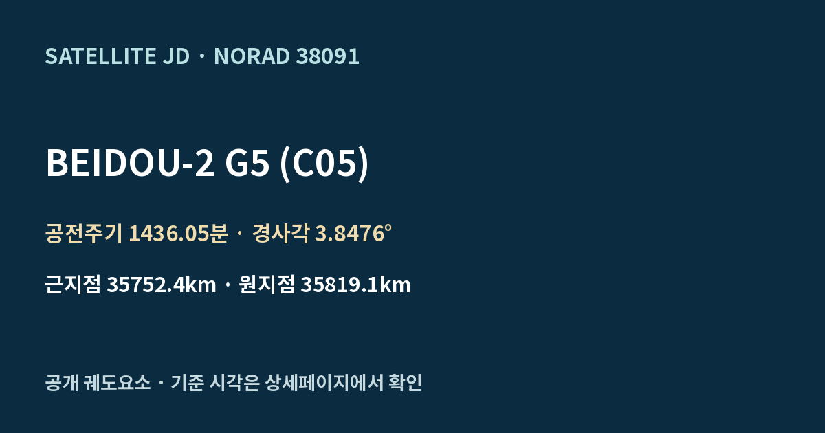 BEIDOU-2 G5 (C05) — 공개 궤도요소 요약