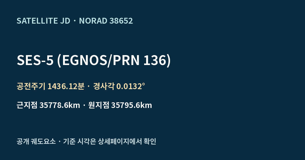 SES-5 (EGNOS/PRN 136) — 공개 궤도요소 요약
