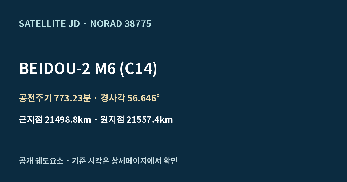 BEIDOU-2 M6 (C14) — 공개 궤도요소 요약
