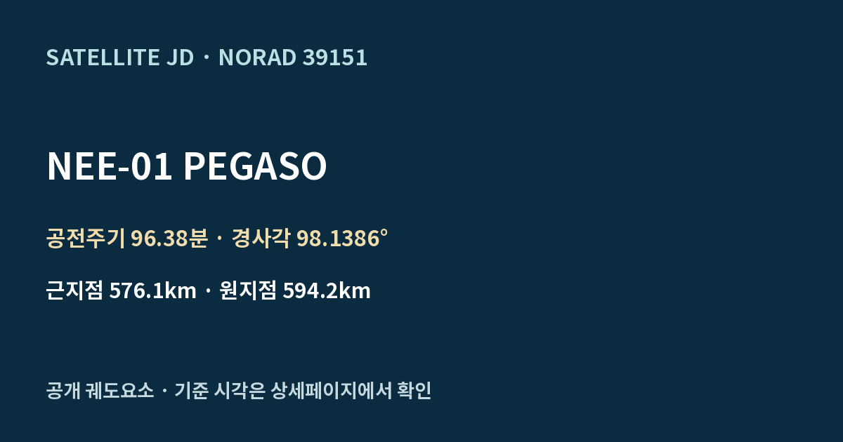 NEE-01 PEGASO — 공개 궤도요소 요약