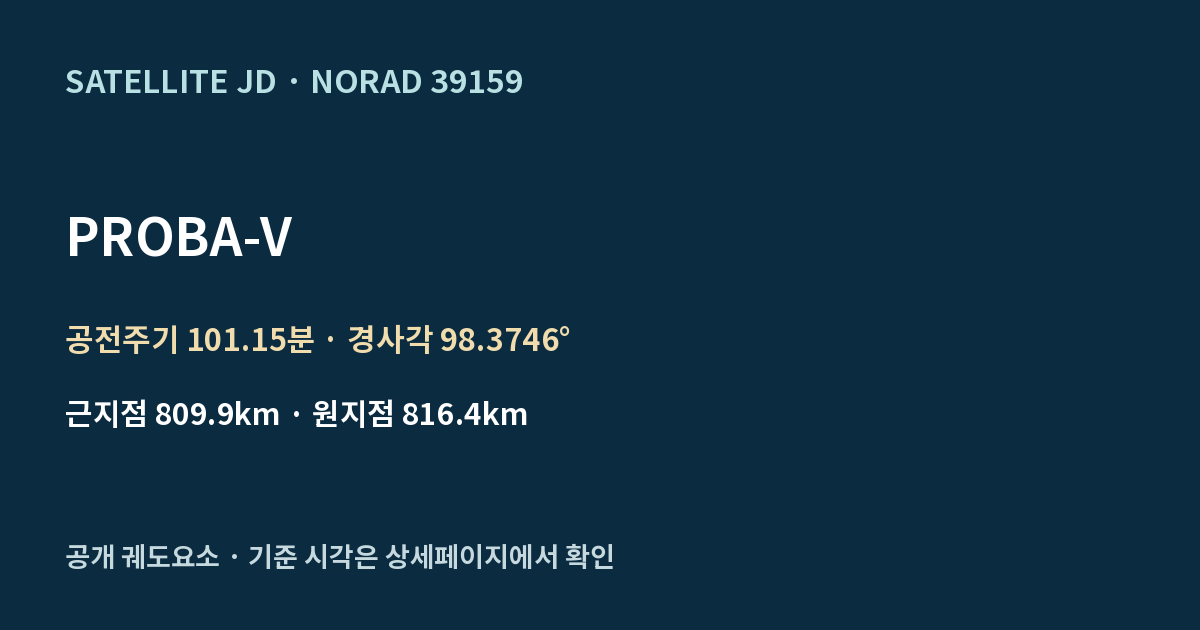 PROBA-V — 공개 궤도요소 요약