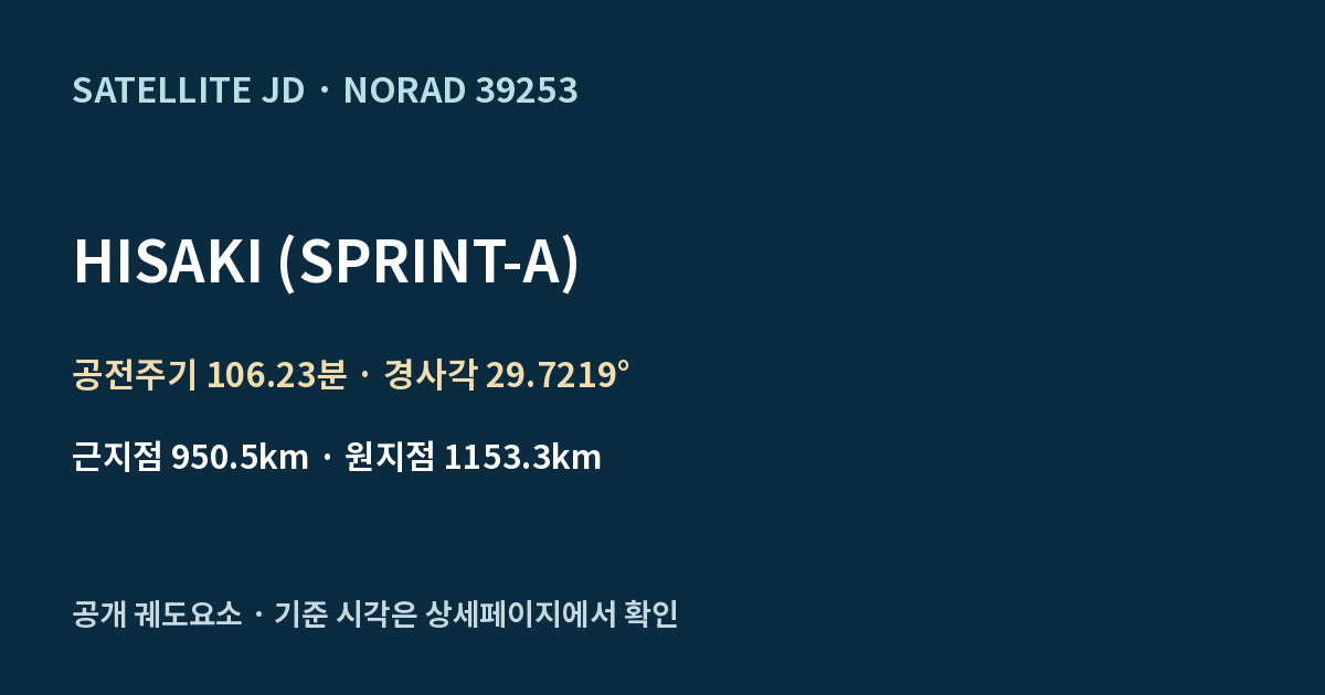 HISAKI (SPRINT-A) — 공개 궤도요소 요약