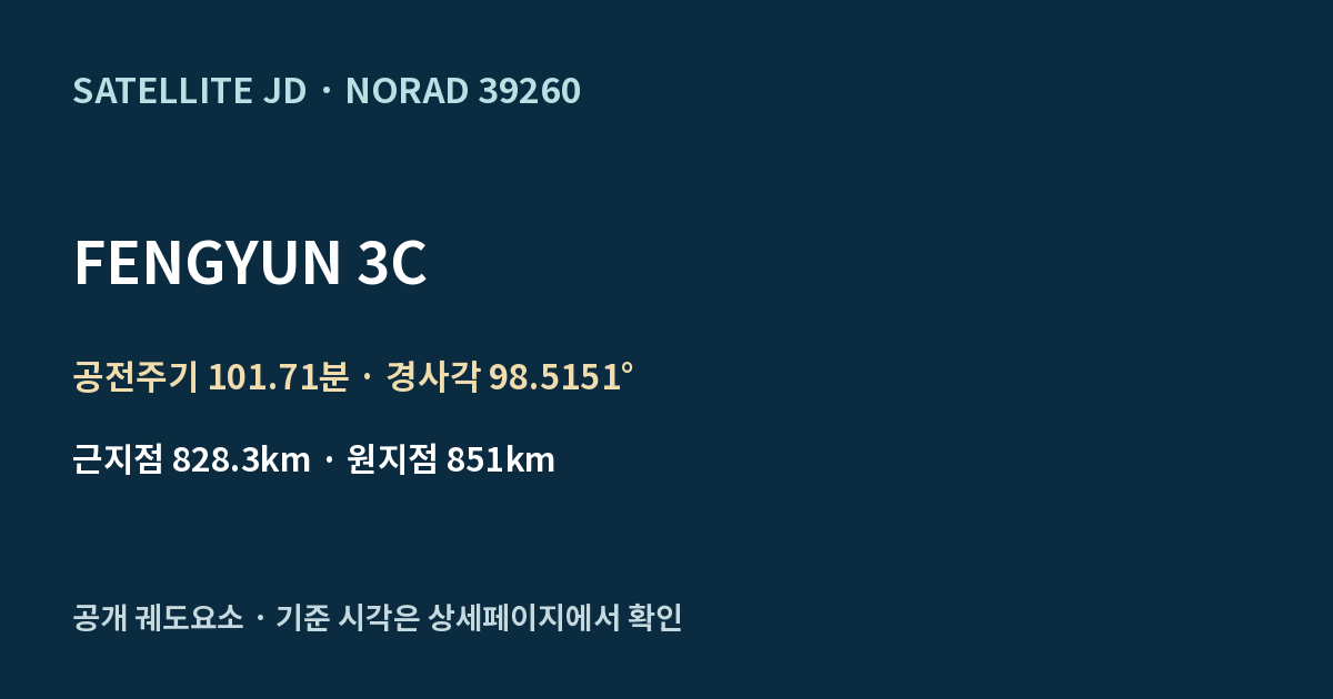 FENGYUN 3C — 공개 궤도요소 요약