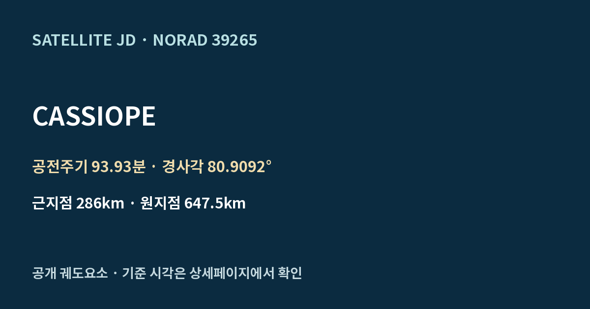 CASSIOPE — 공개 궤도요소 요약