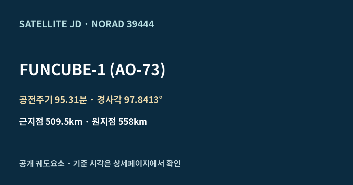 FUNCUBE-1 (AO-73) — 공개 궤도요소 요약