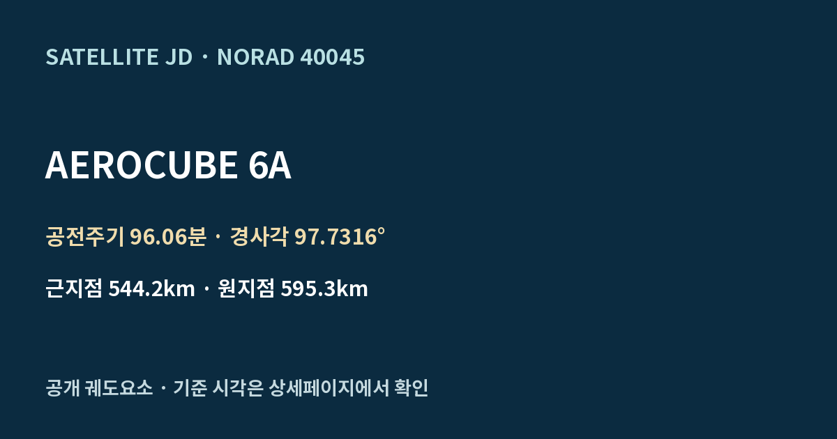 AEROCUBE 6A — 공개 궤도요소 요약