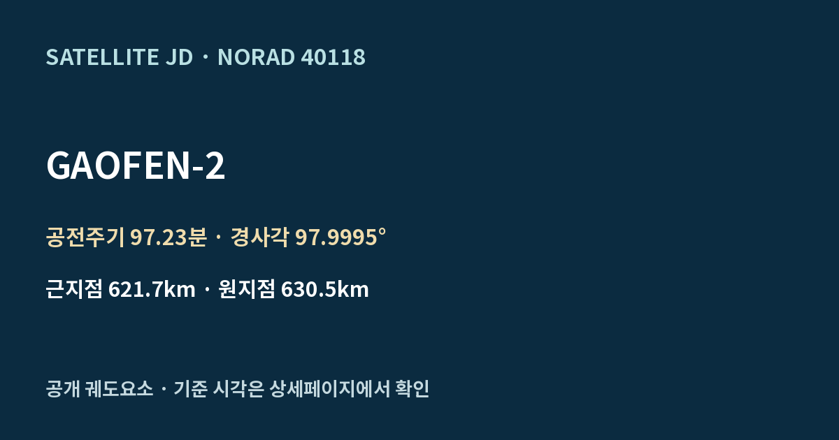 GAOFEN-2 — 공개 궤도요소 요약