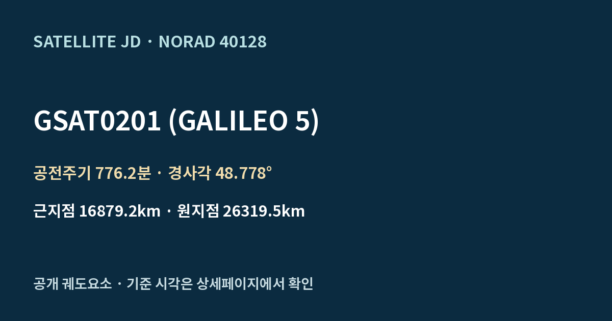 GSAT0201 (GALILEO 5) — 공개 궤도요소 요약