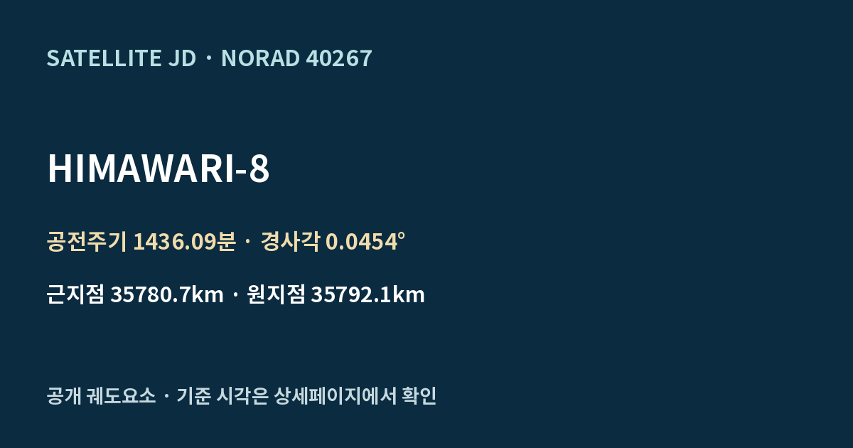 히마와리-8 — 공개 궤도요소 요약