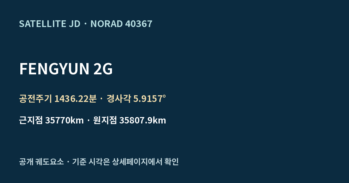 FENGYUN 2G — 공개 궤도요소 요약